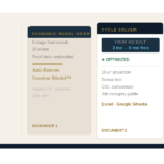 the seasonal freedom system™ the framework
