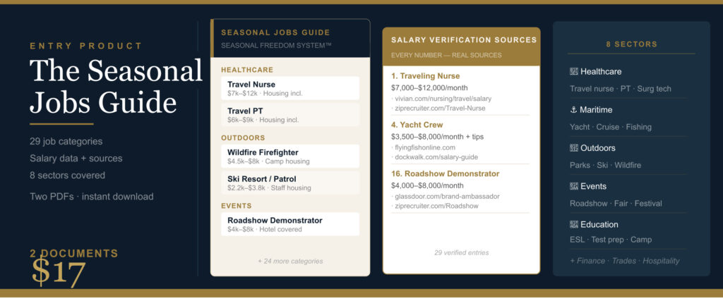 jobs guide banner mockup