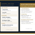 jobs guide banner mockup